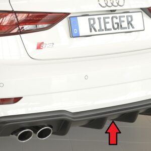 Difusor Trasero Rieger para Audi S3 (8V) Sedan y Convertible