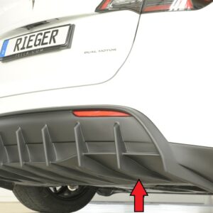 Difusor Trasero Rieger para Tesla Model Y (03.20-)